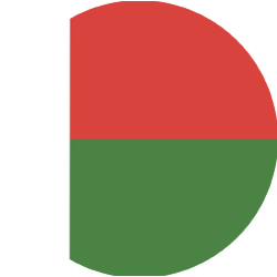 Malagasy